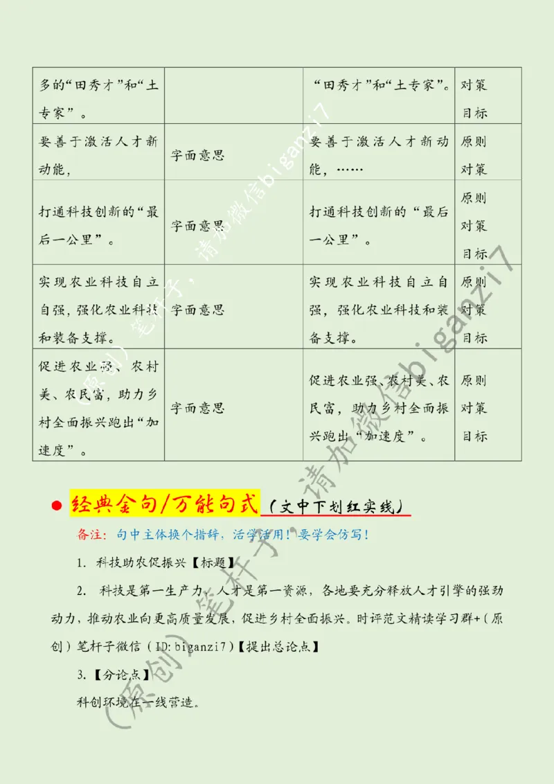 1123---标注绿-科技助农促振兴_2026考公资料_（57）申论材料_00、笔杆子晨读材料_2024笔杆子晨读_笔杆子11月时政_11月23日