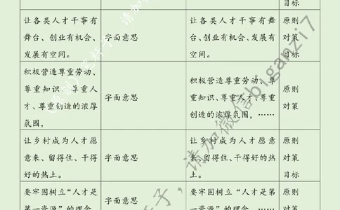 1123---标注绿-科技助农促振兴_2026考公资料_（57）申论材料_00、笔杆子晨读材料_2024笔杆子晨读_笔杆子11月时政_11月23日