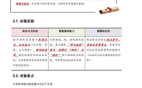 病句辨析(含答案解析)_462026中考语文一轮复习练考点+练专题+练模块_病句辨析