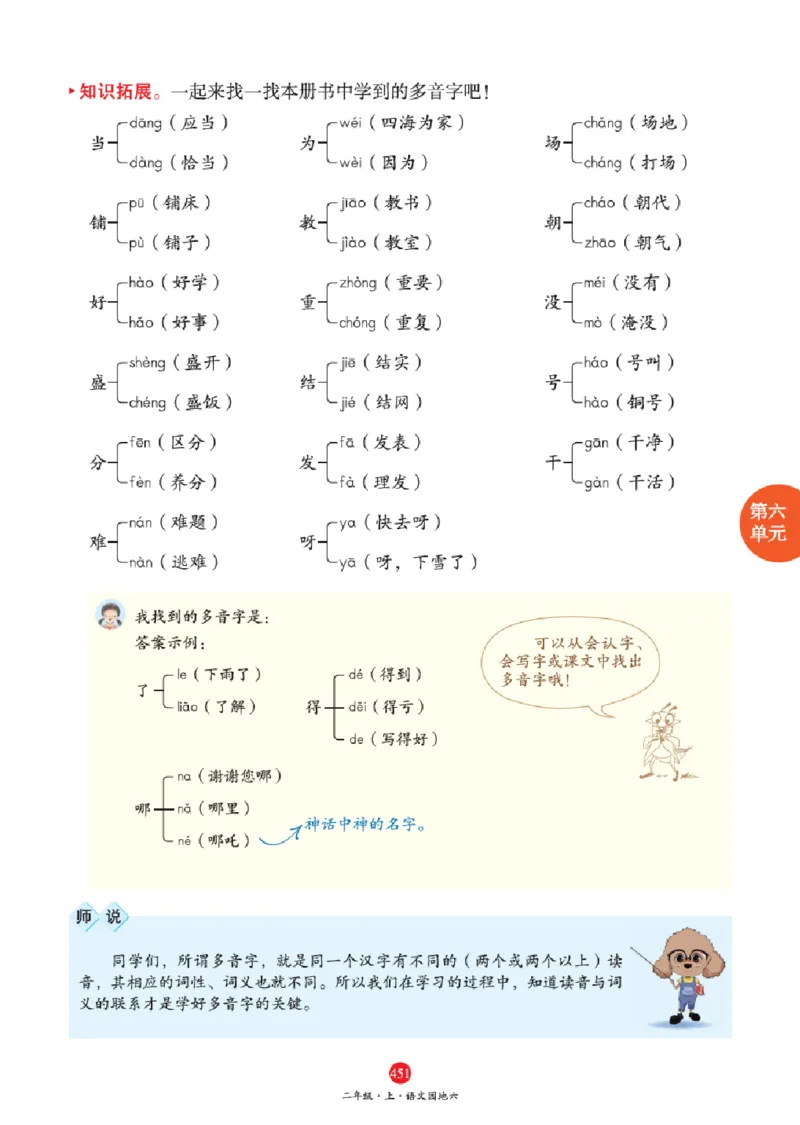 绘本教案2年级上册2_二年级上下册资料_小学二年级学习资料-25年更新版_2-01、小学二年级语文上册_2-1-3、课件、讲义、教案