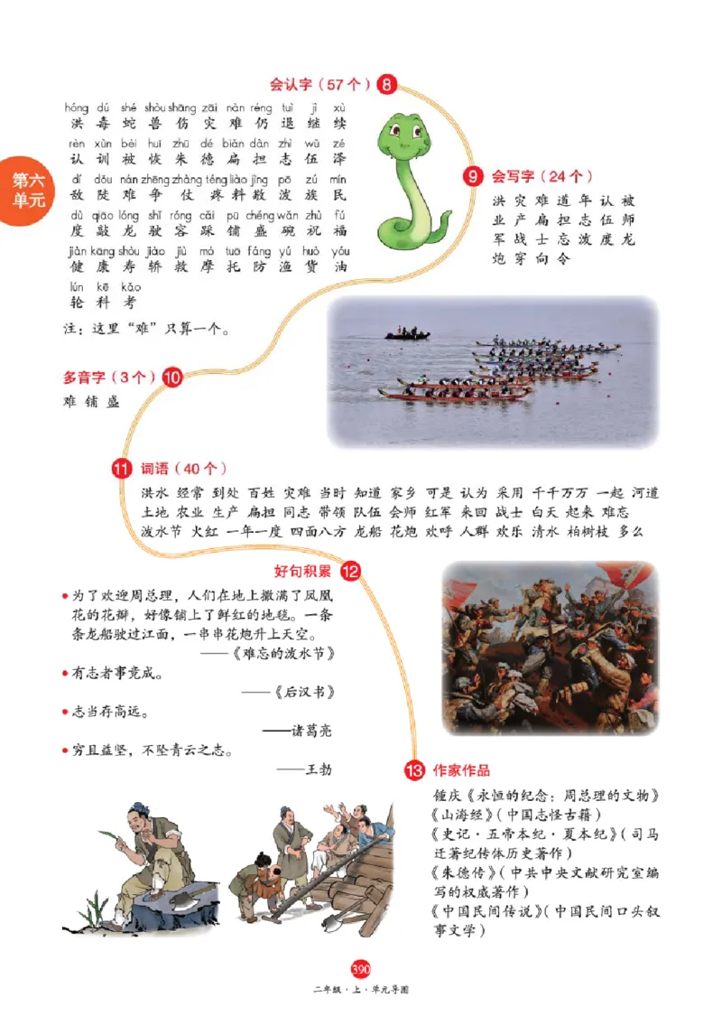 绘本教案2年级上册2_二年级上下册资料_小学二年级学习资料-25年更新版_2-01、小学二年级语文上册_2-1-3、课件、讲义、教案
