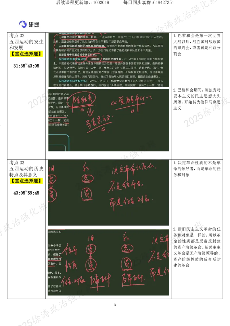 07.新文化运动和五四运动-复盘笔记_2026考公资料_（49）政治理论合集_政治理论合集_2025考研政治_01.徐涛曲艺_03.强化阶段_03.史纲_00.复盘笔记