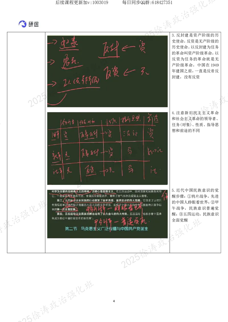 07.新文化运动和五四运动-复盘笔记_2026考公资料_（49）政治理论合集_政治理论合集_2025考研政治_01.徐涛曲艺_03.强化阶段_03.史纲_00.复盘笔记