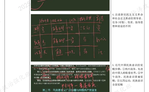 07.新文化运动和五四运动-复盘笔记_2026考公资料_（49）政治理论合集_政治理论合集_2025考研政治_01.徐涛曲艺_03.强化阶段_03.史纲_00.复盘笔记