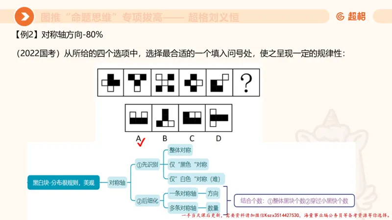 10.2图推命题思维-专项拔高_2026考公资料_（05）超格_行测申论2025超格合集(行测&申论&政治理论)_判断2025超格判断推理全家桶狂刷1000题_02.夸夸刷专项提升阶段_讲义