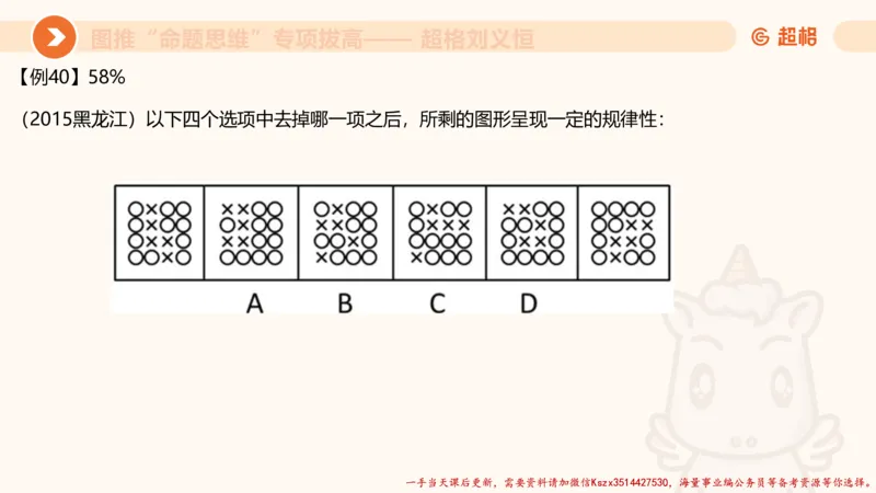 10.2图推命题思维-专项拔高_2026考公资料_（05）超格_行测申论2025超格合集(行测&申论&政治理论)_判断2025超格判断推理全家桶狂刷1000题_02.夸夸刷专项提升阶段_讲义