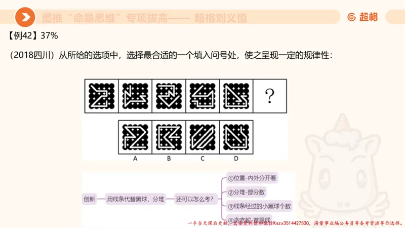 10.2图推命题思维-专项拔高_2026考公资料_（05）超格_行测申论2025超格合集(行测&申论&政治理论)_判断2025超格判断推理全家桶狂刷1000题_02.夸夸刷专项提升阶段_讲义