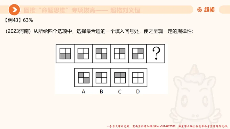 10.2图推命题思维-专项拔高_2026考公资料_（05）超格_行测申论2025超格合集(行测&申论&政治理论)_判断2025超格判断推理全家桶狂刷1000题_02.夸夸刷专项提升阶段_讲义