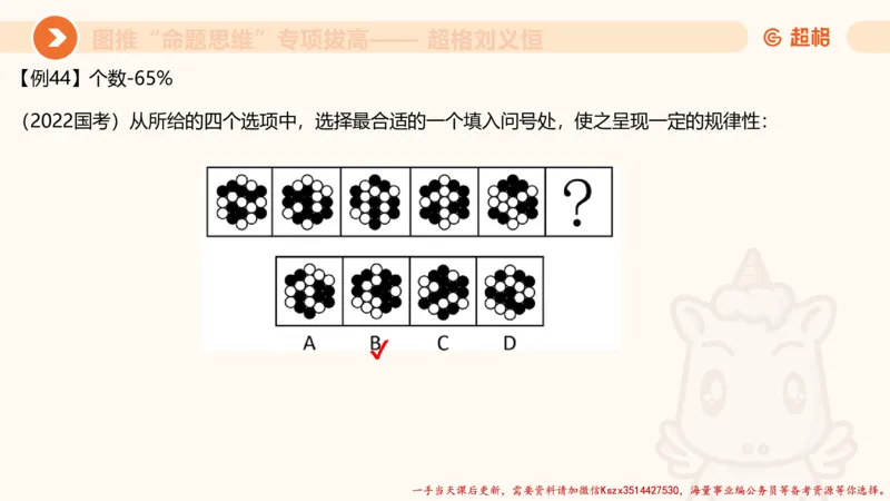 10.2图推命题思维-专项拔高_2026考公资料_（05）超格_行测申论2025超格合集(行测&申论&政治理论)_判断2025超格判断推理全家桶狂刷1000题_02.夸夸刷专项提升阶段_讲义