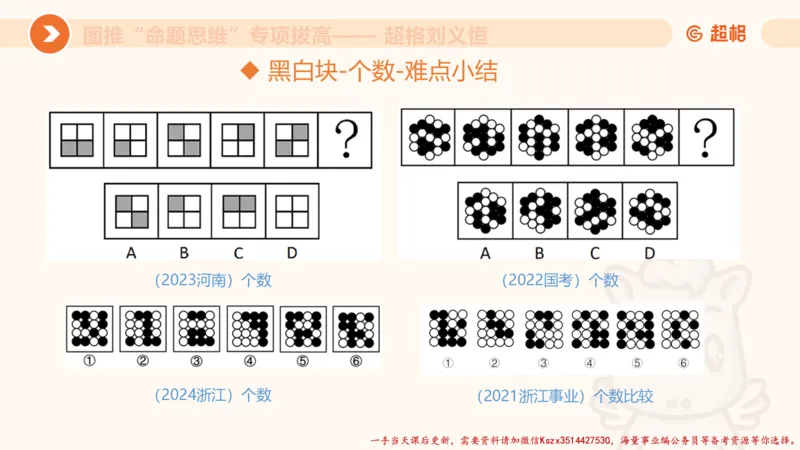 10.2图推命题思维-专项拔高_2026考公资料_（05）超格_行测申论2025超格合集(行测&申论&政治理论)_判断2025超格判断推理全家桶狂刷1000题_02.夸夸刷专项提升阶段_讲义