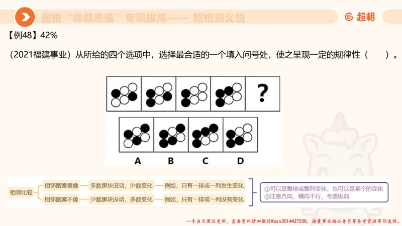 10.2图推命题思维-专项拔高_2026考公资料_（05）超格_行测申论2025超格合集(行测&申论&政治理论)_判断2025超格判断推理全家桶狂刷1000题_02.夸夸刷专项提升阶段_讲义