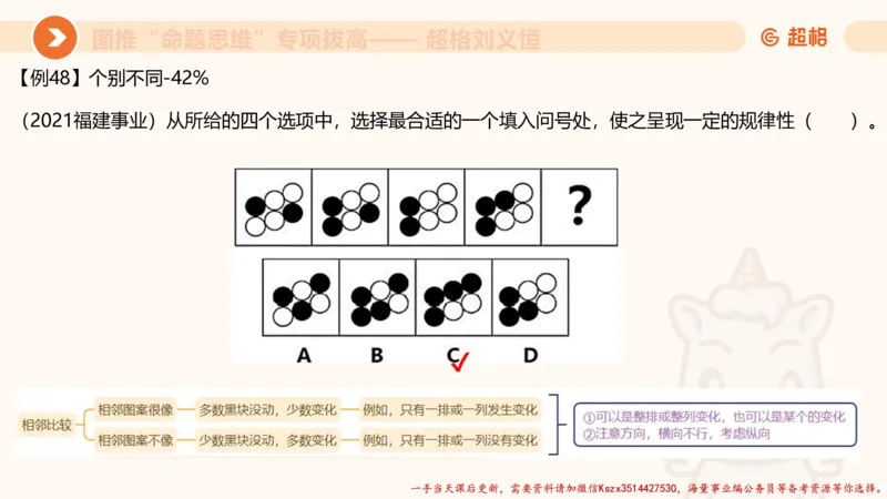 10.2图推命题思维-专项拔高_2026考公资料_（05）超格_行测申论2025超格合集(行测&申论&政治理论)_判断2025超格判断推理全家桶狂刷1000题_02.夸夸刷专项提升阶段_讲义