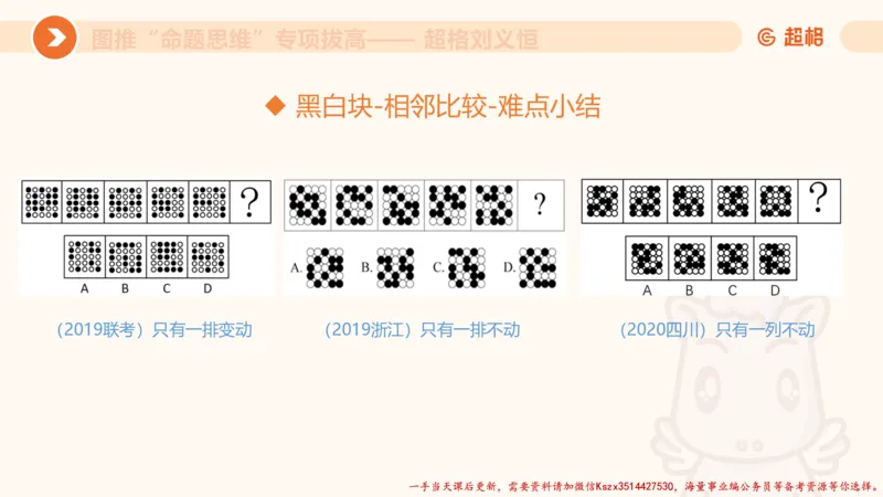 10.2图推命题思维-专项拔高_2026考公资料_（05）超格_行测申论2025超格合集(行测&申论&政治理论)_判断2025超格判断推理全家桶狂刷1000题_02.夸夸刷专项提升阶段_讲义