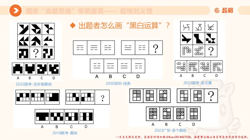10.2图推命题思维-专项拔高_2026考公资料_（05）超格_行测申论2025超格合集(行测&申论&政治理论)_判断2025超格判断推理全家桶狂刷1000题_02.夸夸刷专项提升阶段_讲义