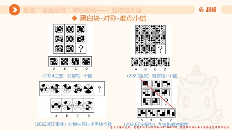 10.2图推命题思维-专项拔高_2026考公资料_（05）超格_行测申论2025超格合集(行测&申论&政治理论)_判断2025超格判断推理全家桶狂刷1000题_02.夸夸刷专项提升阶段_讲义