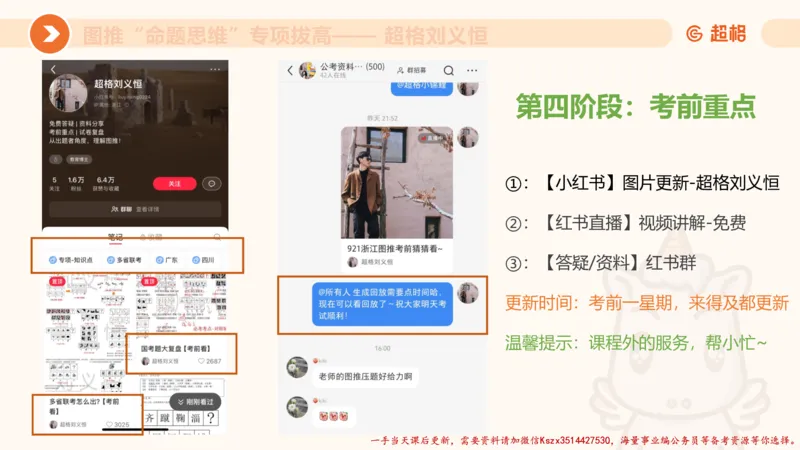 10.2图推命题思维-专项拔高_2026考公资料_（05）超格_行测申论2025超格合集(行测&申论&政治理论)_判断2025超格判断推理全家桶狂刷1000题_02.夸夸刷专项提升阶段_讲义