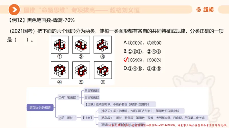 10.2图推命题思维-专项拔高_2026考公资料_（05）超格_行测申论2025超格合集(行测&申论&政治理论)_判断2025超格判断推理全家桶狂刷1000题_02.夸夸刷专项提升阶段_讲义