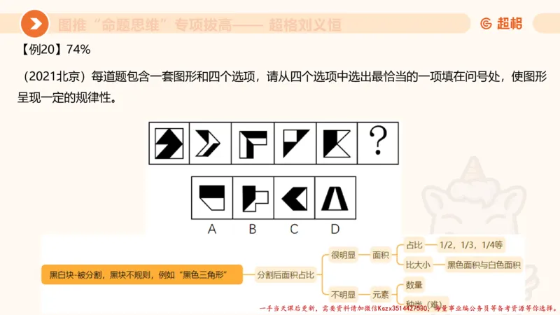 10.2图推命题思维-专项拔高_2026考公资料_（05）超格_行测申论2025超格合集(行测&申论&政治理论)_判断2025超格判断推理全家桶狂刷1000题_02.夸夸刷专项提升阶段_讲义
