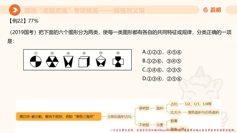 10.2图推命题思维-专项拔高_2026考公资料_（05）超格_行测申论2025超格合集(行测&申论&政治理论)_判断2025超格判断推理全家桶狂刷1000题_02.夸夸刷专项提升阶段_讲义