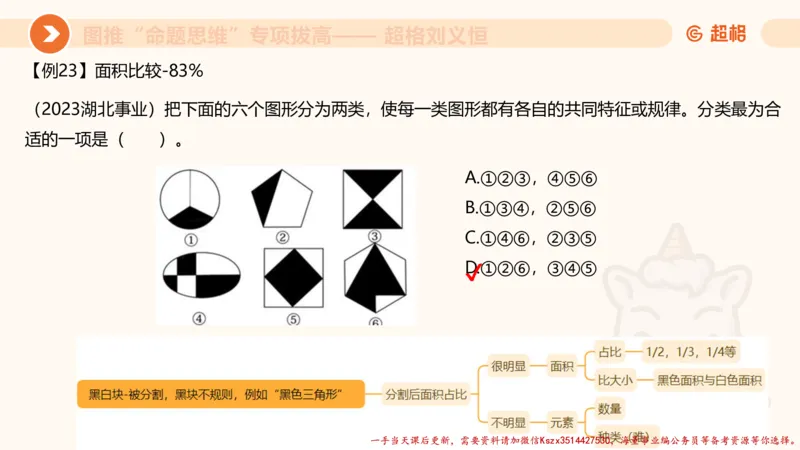 10.2图推命题思维-专项拔高_2026考公资料_（05）超格_行测申论2025超格合集(行测&申论&政治理论)_判断2025超格判断推理全家桶狂刷1000题_02.夸夸刷专项提升阶段_讲义
