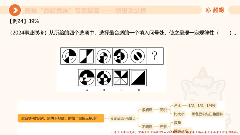 10.2图推命题思维-专项拔高_2026考公资料_（05）超格_行测申论2025超格合集(行测&申论&政治理论)_判断2025超格判断推理全家桶狂刷1000题_02.夸夸刷专项提升阶段_讲义