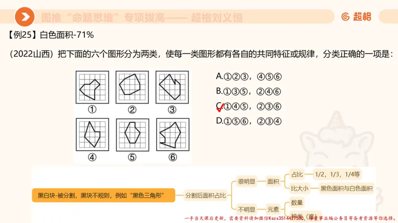 10.2图推命题思维-专项拔高_2026考公资料_（05）超格_行测申论2025超格合集(行测&申论&政治理论)_判断2025超格判断推理全家桶狂刷1000题_02.夸夸刷专项提升阶段_讲义