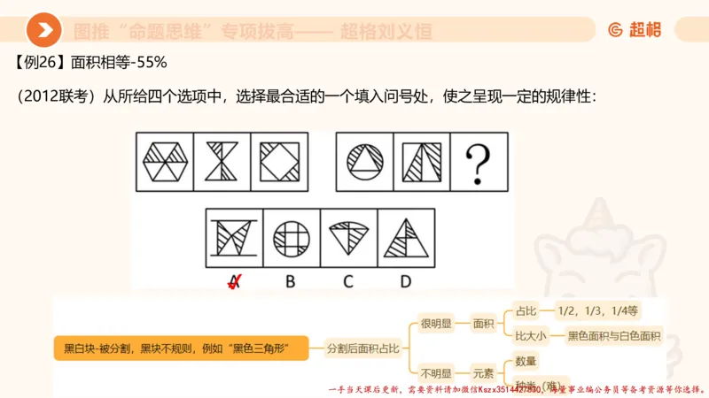 10.2图推命题思维-专项拔高_2026考公资料_（05）超格_行测申论2025超格合集(行测&申论&政治理论)_判断2025超格判断推理全家桶狂刷1000题_02.夸夸刷专项提升阶段_讲义