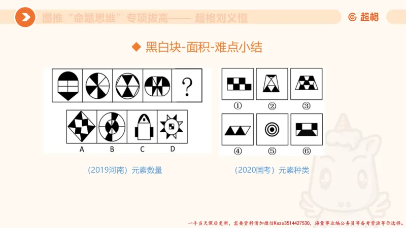 10.2图推命题思维-专项拔高_2026考公资料_（05）超格_行测申论2025超格合集(行测&申论&政治理论)_判断2025超格判断推理全家桶狂刷1000题_02.夸夸刷专项提升阶段_讲义