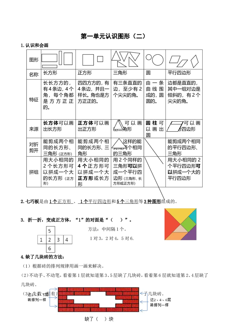 部编版(最新)一年级下册数学知识点_一年级上下册资料_一年级上语数英上下册学习资料_3-6-4、小学一年级数学下册_人教版_1、知识点总结