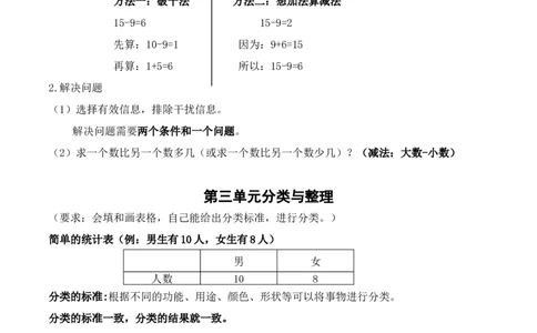 部编版(最新)一年级下册数学知识点_一年级上下册资料_一年级上语数英上下册学习资料_3-6-4、小学一年级数学下册_人教版_1、知识点总结