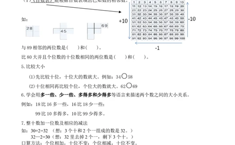 部编版(最新)一年级下册数学知识点_一年级上下册资料_一年级上语数英上下册学习资料_3-6-4、小学一年级数学下册_人教版_1、知识点总结