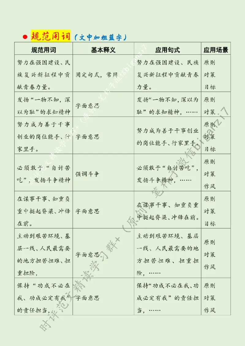 1006---标注绿-向着榜样埋头前行_2026考公资料_（57）申论材料_00、笔杆子晨读材料_2024笔杆子晨读_笔杆子10月时政_1006向着榜样埋头前行话题：核心价值观
