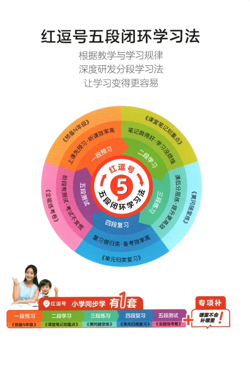 黄冈随堂练.语文2年级.下册_二年级上下册资料_53黄冈多个品牌系列资料_语文