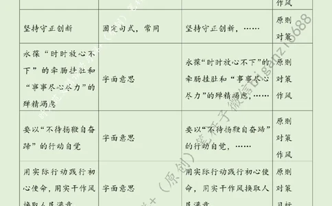 0708---标注绿-礼赞&ldquo;时代楷模&rdquo;擦亮&ldquo;政治底色&rdquo;_2026考公资料_（57）申论材料_00、笔杆子晨读材料_2024笔杆子晨读_笔杆子7月时政