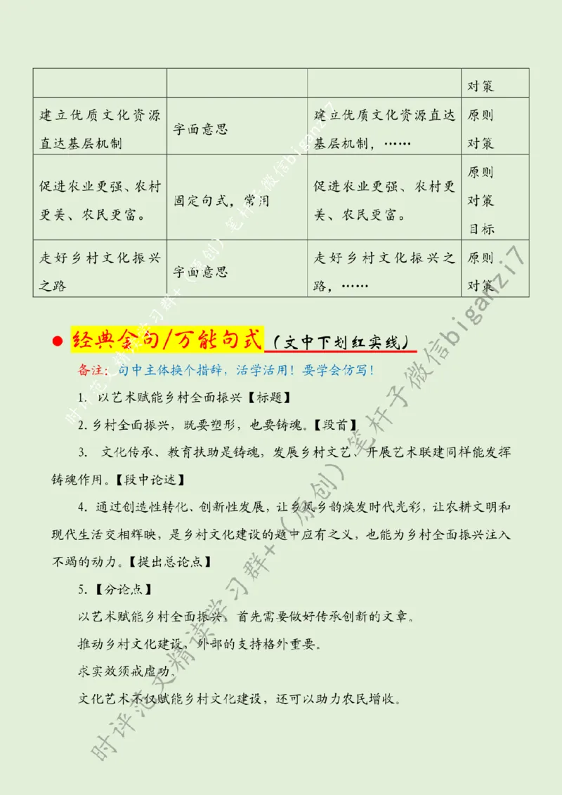 0910---标注绿-以艺术赋能乡村全面振兴_2026考公资料_（57）申论材料_00、笔杆子晨读材料_2024笔杆子晨读_笔杆子9月时政_0910以艺术赋能乡村全面振兴话题：乡村振兴