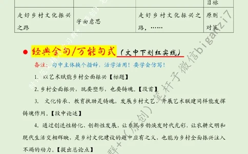 0910---标注绿-以艺术赋能乡村全面振兴_2026考公资料_（57）申论材料_00、笔杆子晨读材料_2024笔杆子晨读_笔杆子9月时政_0910以艺术赋能乡村全面振兴话题：乡村振兴
