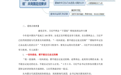 建党百年，习近平两会&ldquo;下团组&rdquo;特别谈到这件大事_2026考公资料_（49）政治理论合集_政治理论合集_2025国考新增课程政治理论部分_政治理论常识_13建党100周年干货知识合集