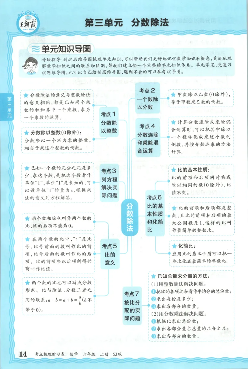 补缺手册_25秋小学语数英习题试卷_数学_苏教版_数学《王朝霞考点梳理时习卷》苏教25秋(1)_考点梳理时习卷数学SJ6上