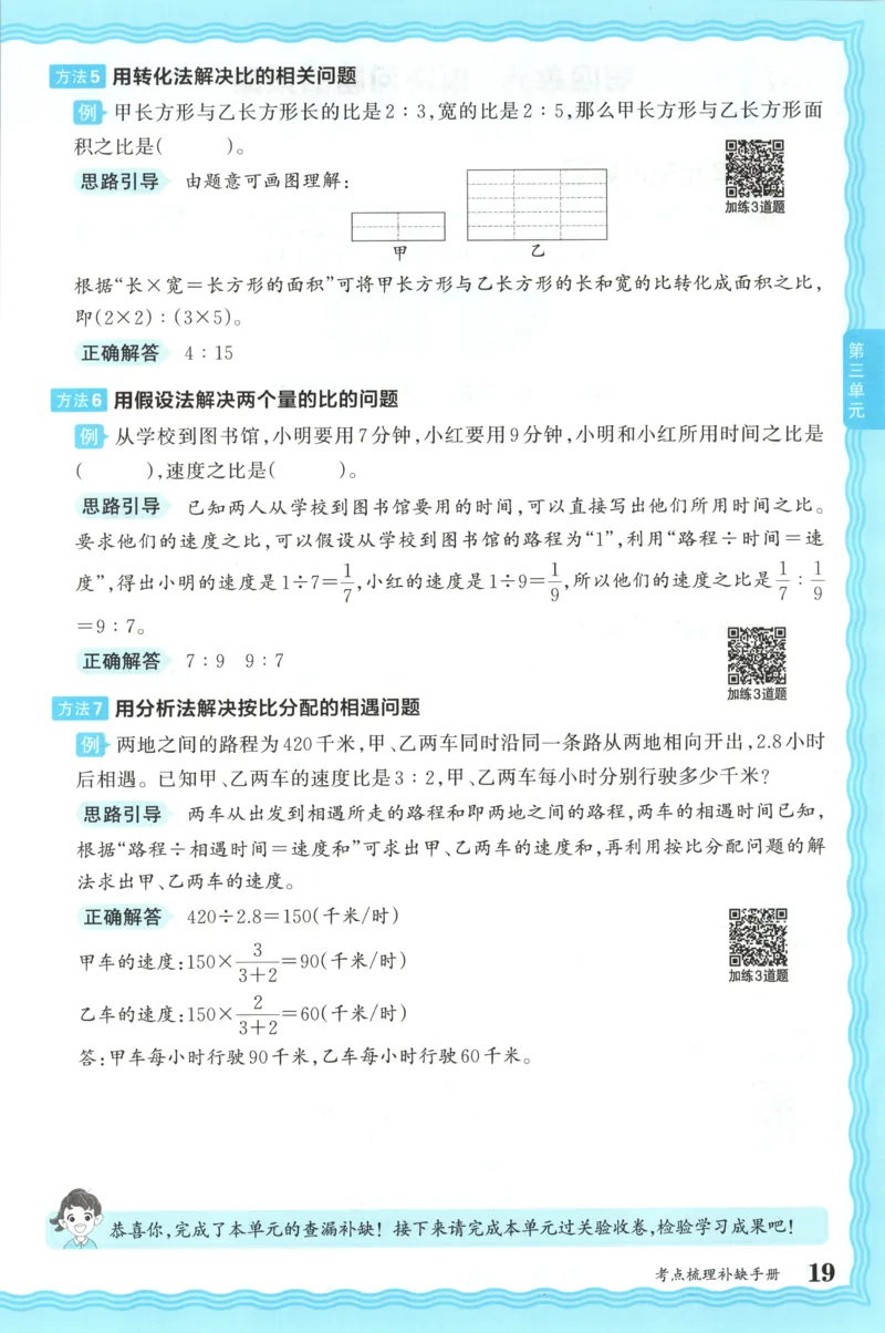 补缺手册_25秋小学语数英习题试卷_数学_苏教版_数学《王朝霞考点梳理时习卷》苏教25秋(1)_考点梳理时习卷数学SJ6上
