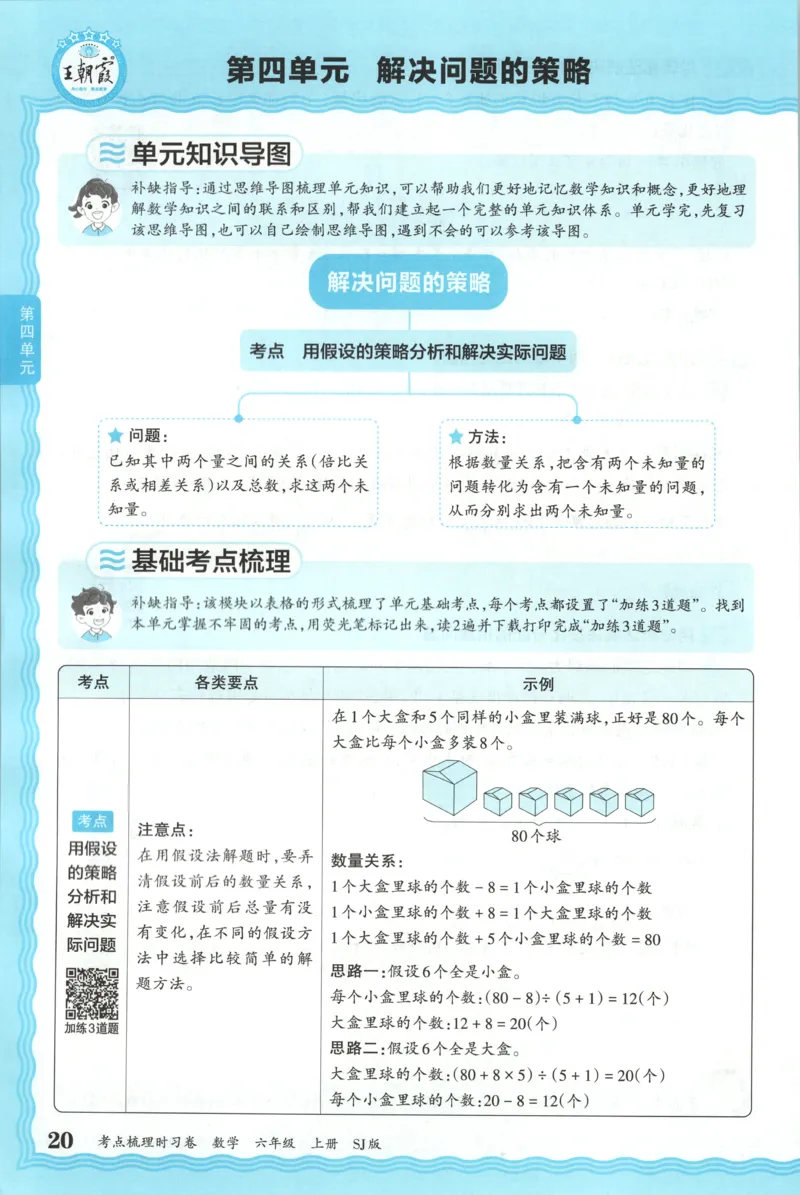 补缺手册_25秋小学语数英习题试卷_数学_苏教版_数学《王朝霞考点梳理时习卷》苏教25秋(1)_考点梳理时习卷数学SJ6上
