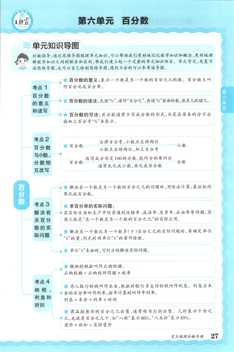 补缺手册_25秋小学语数英习题试卷_数学_苏教版_数学《王朝霞考点梳理时习卷》苏教25秋(1)_考点梳理时习卷数学SJ6上