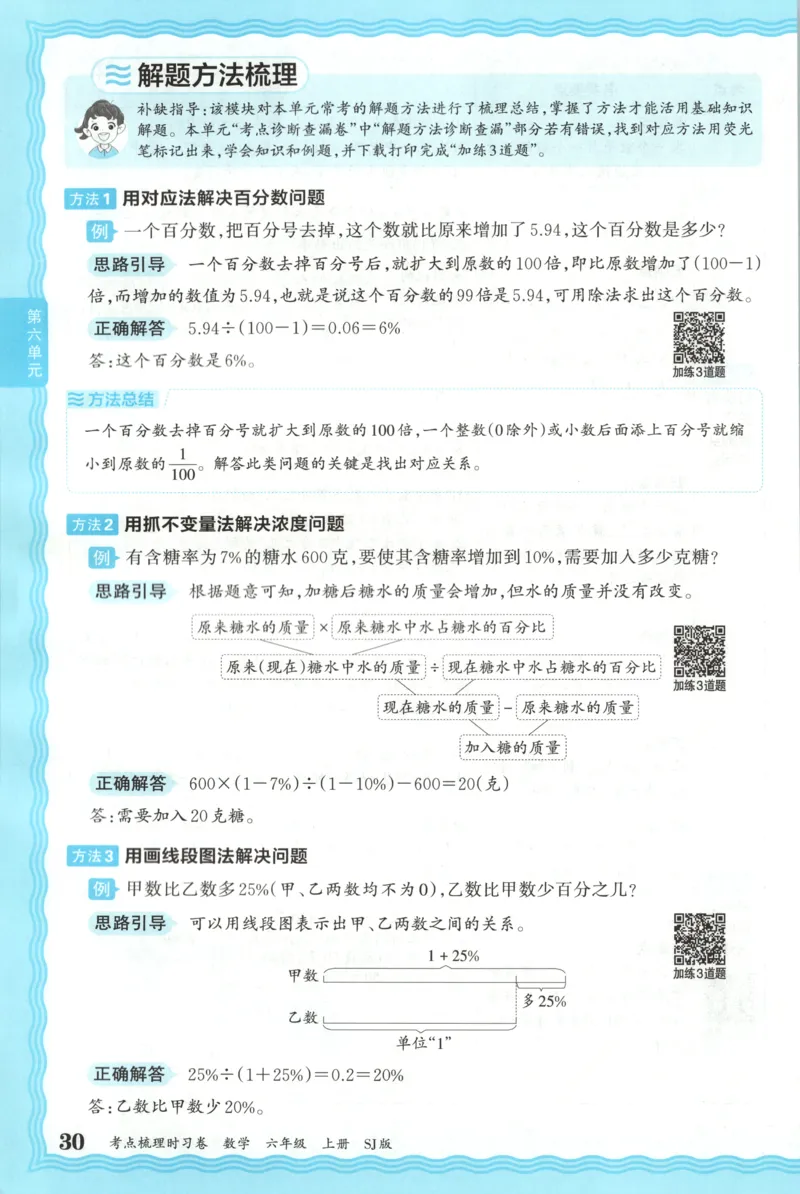 补缺手册_25秋小学语数英习题试卷_数学_苏教版_数学《王朝霞考点梳理时习卷》苏教25秋(1)_考点梳理时习卷数学SJ6上