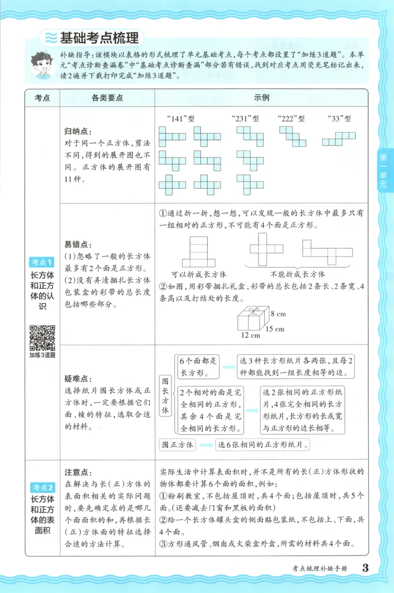 补缺手册_25秋小学语数英习题试卷_数学_苏教版_数学《王朝霞考点梳理时习卷》苏教25秋(1)_考点梳理时习卷数学SJ6上