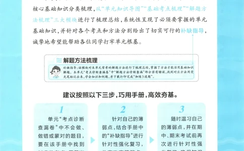 补缺手册_25秋小学语数英习题试卷_数学_苏教版_数学《王朝霞考点梳理时习卷》苏教25秋(1)_考点梳理时习卷数学SJ6上
