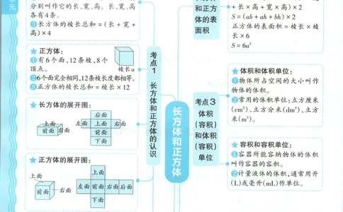 补缺手册_25秋小学语数英习题试卷_数学_苏教版_数学《王朝霞考点梳理时习卷》苏教25秋(1)_考点梳理时习卷数学SJ6上