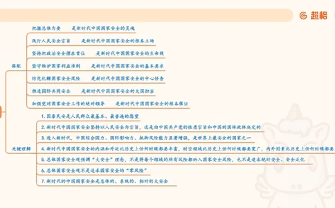 导图7_2026考公资料_超格合集_公考-理论班2026超格行测申论（六合一）理论实战班_政治理论&常识理论实战班璐璐&超哥_政治理论_课件