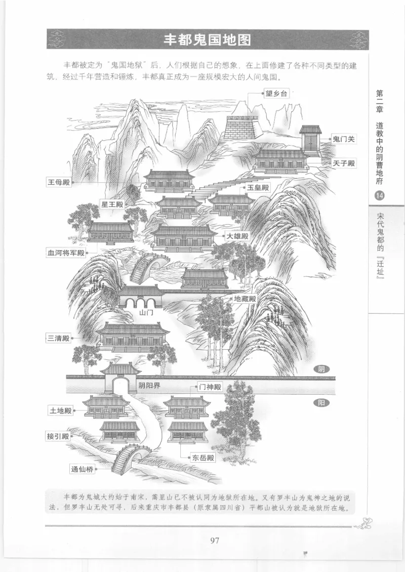 《图解中国道教生死书》_绝版书_天涯系列_t涯_绝版古籍电子书合集（13大类）_道家