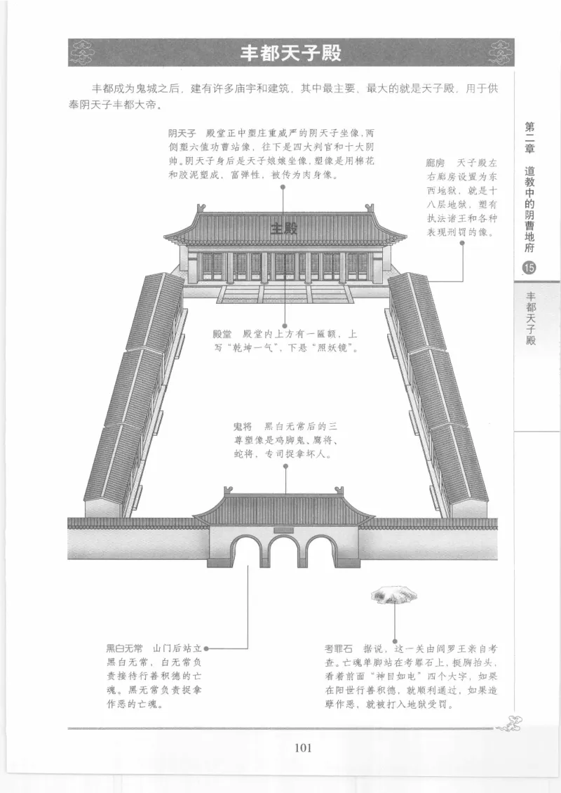 《图解中国道教生死书》_绝版书_天涯系列_t涯_绝版古籍电子书合集（13大类）_道家