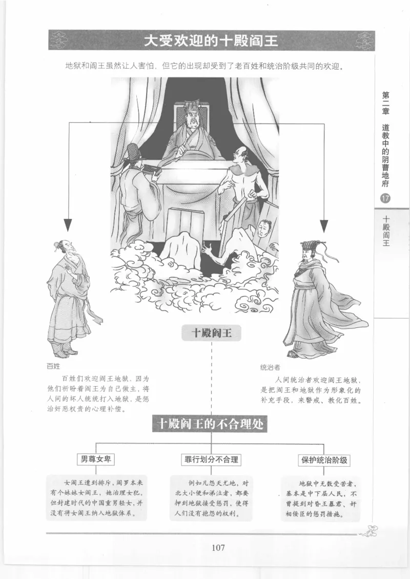 《图解中国道教生死书》_绝版书_天涯系列_t涯_绝版古籍电子书合集（13大类）_道家