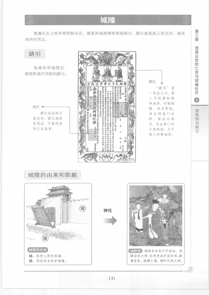 《图解中国道教生死书》_绝版书_天涯系列_t涯_绝版古籍电子书合集（13大类）_道家